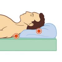 Punts de pressió Punts de pressió